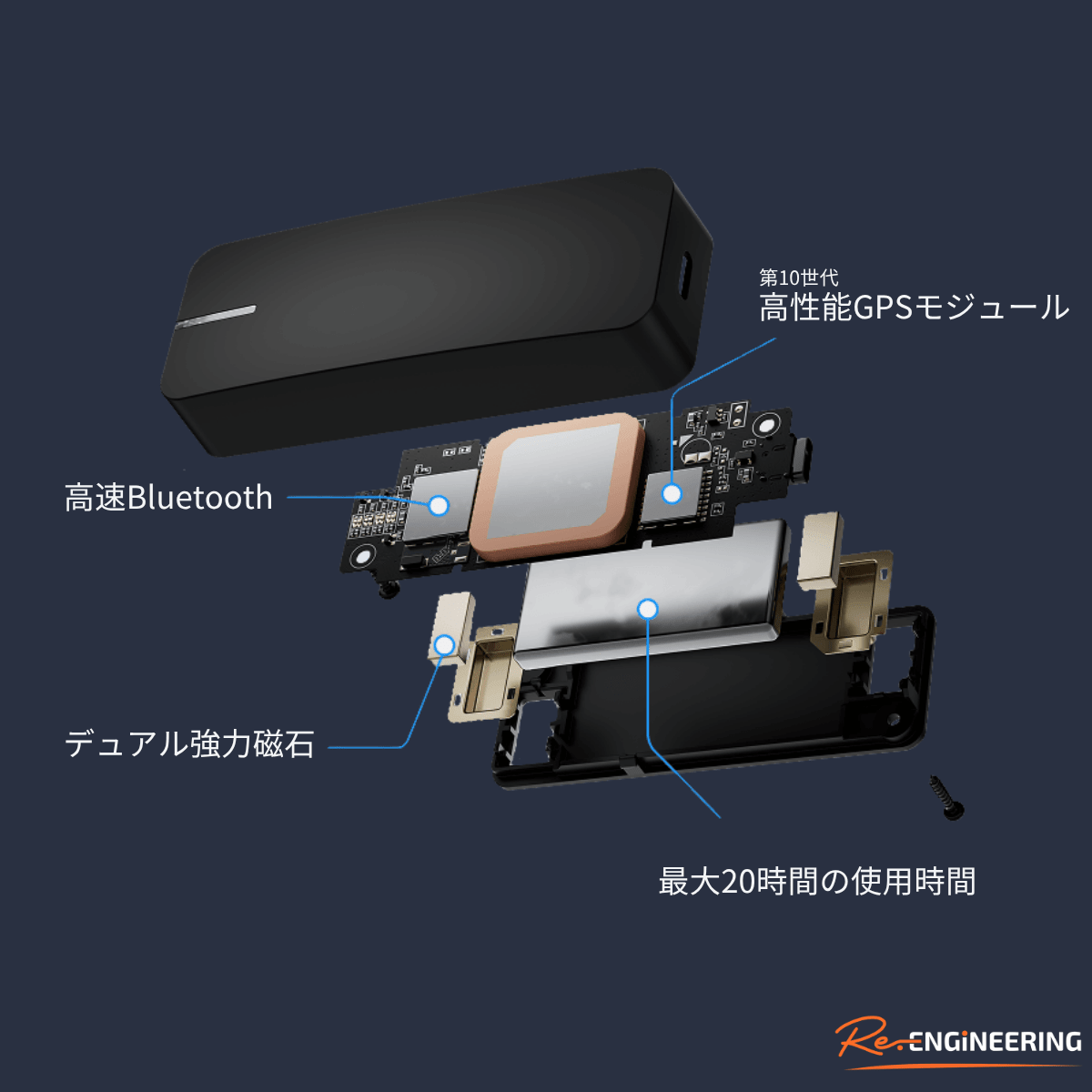 dragy - 25Hz GPSロガー - Re.Engineering正規代理