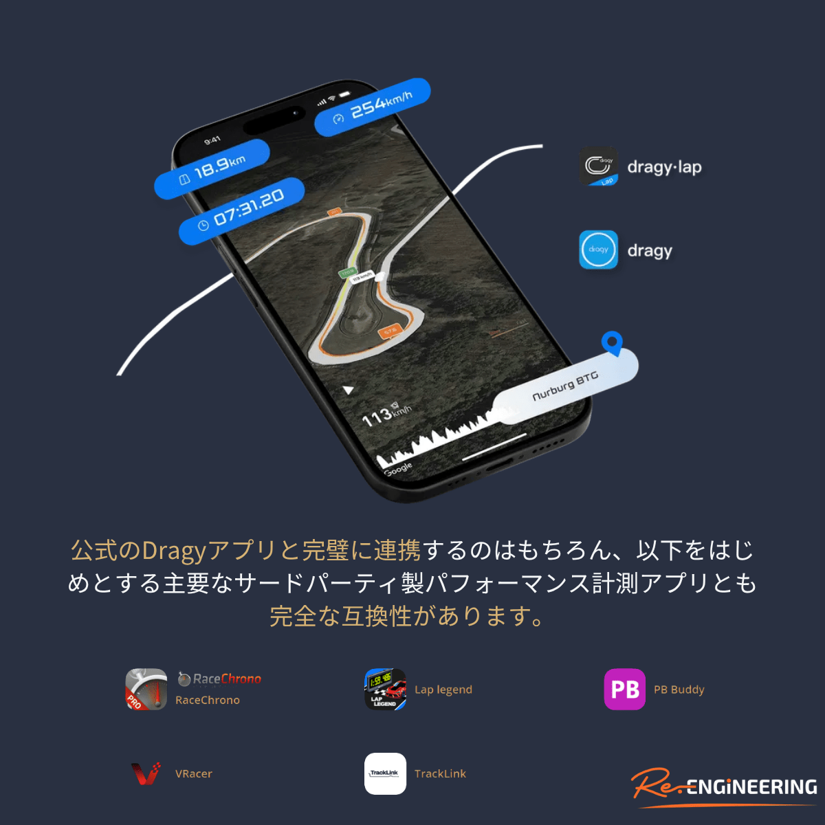 dragy - 25Hz GPSロガー - Re.Engineering正規代理