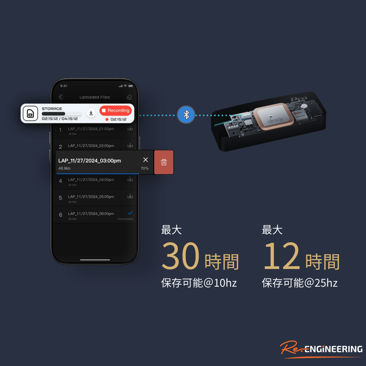 dragy Pro - 25Hz GPSロガー・内蔵メモリー・6軸IMU搭載 - Re.Engineering正規代理