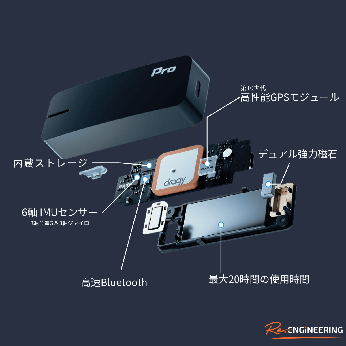 dragy Pro - 25Hz GPSロガー・内蔵メモリー・6軸IMU搭載 - Re.Engineering正規代理