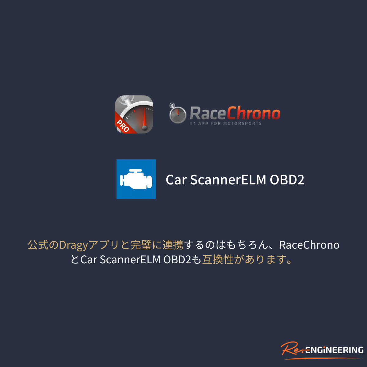 dragy - OBD II アダプター - Re.Engineering正規代理 - Re.Engineering