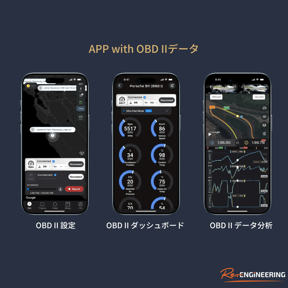 dragy - OBD II アダプター - Re.Engineering正規代理 - Re.Engineering