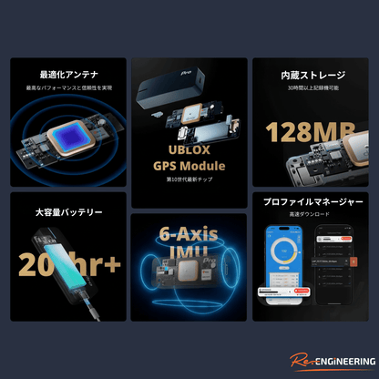 dragy Pro - 25Hz GPSロガー・内蔵メモリー・6軸IMU搭載 - Re.Engineering正規代理