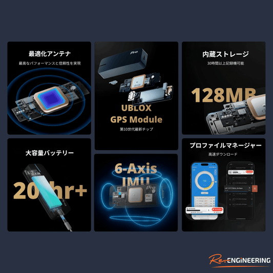 dragy Pro - 25Hz GPSロガー・内蔵メモリー・6軸IMU搭載 - Re.Engineering正規代理